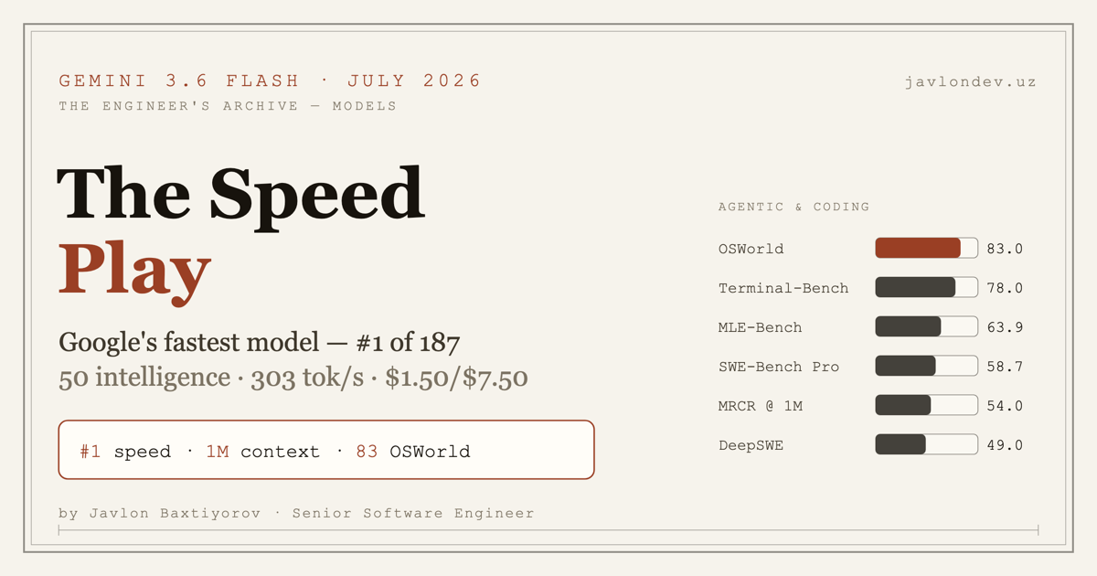 Gemini 3.6 Flash: Google's Speed Play (Full Benchmarks)